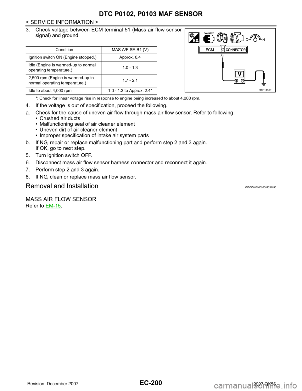 INFINITI QX56 2007 Factory Service Manual EC-200
< SERVICE INFORMATION >
DTC P0102, P0103 MAF SENSOR
3. Check voltage between ECM terminal 51 (Mass air flow sensor
signal) and ground.
*: Check for linear voltage rise in response to engine bei INFINITI QX56 2007 Factory Service Manual EC-200
< SERVICE INFORMATION >
DTC P0102, P0103 MAF SENSOR
3. Check voltage between ECM terminal 51 (Mass air flow sensor
signal) and ground.
*: Check for linear voltage rise in response to engine bei