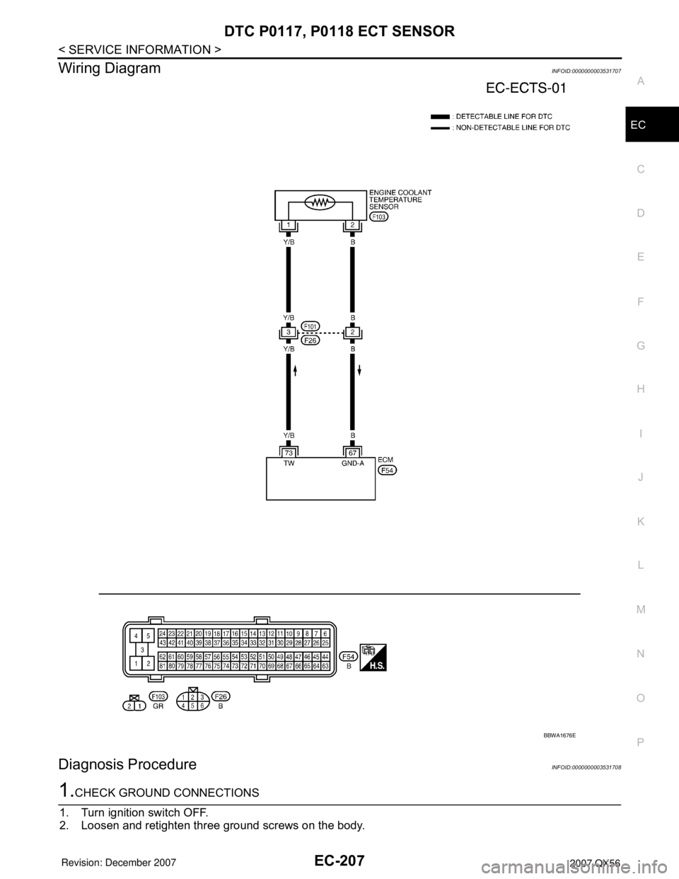 INFINITI QX56 2007  Factory Service Manual DTC P0117, P0118 ECT SENSOR
EC-207
< SERVICE INFORMATION >
C
D
E
F
G
H
I
J
K
L
MA
EC
N
P O
Wiring DiagramINFOID:0000000003531707
Diagnosis ProcedureINFOID:0000000003531708
1.CHECK GROUND CONNECTIONS
1