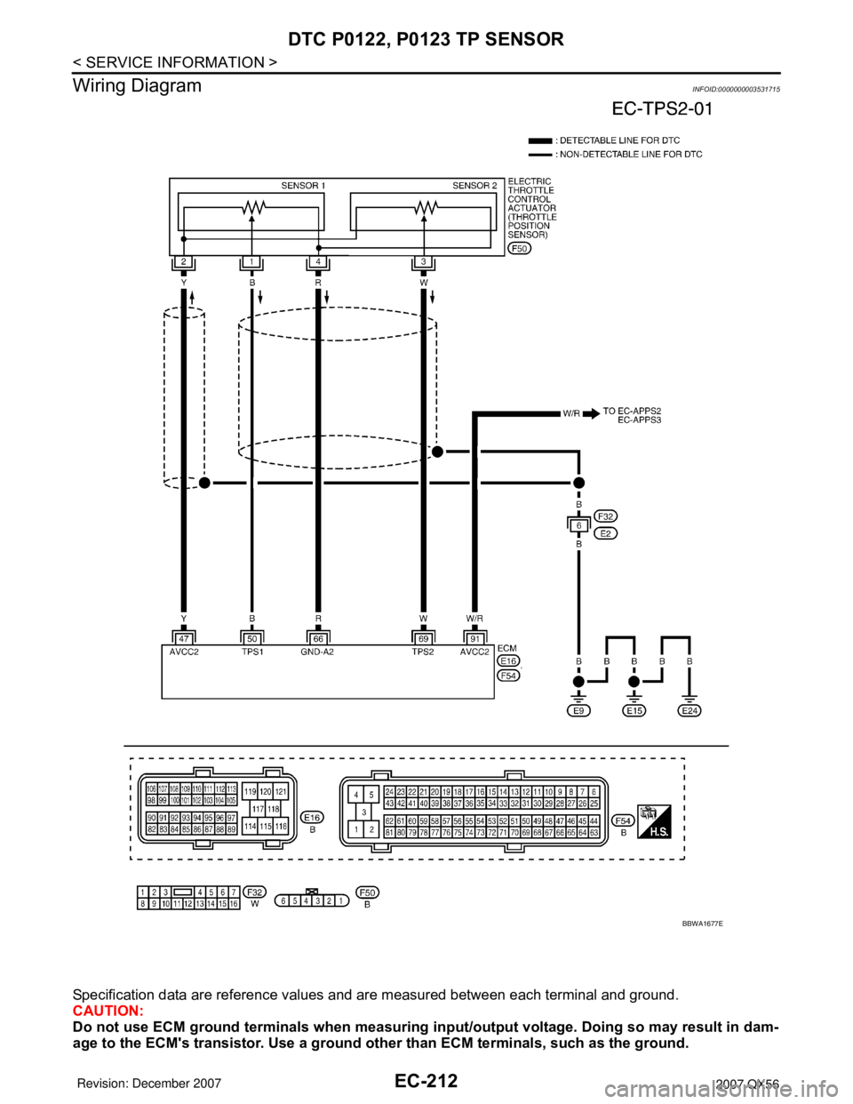 INFINITI QX56 2007  Factory Service Manual EC-212
< SERVICE INFORMATION >
DTC P0122, P0123 TP SENSOR
Wiring Diagram
INFOID:0000000003531715
Specification data are reference values and are measured between each terminal and ground.
CAUTION:
Do 