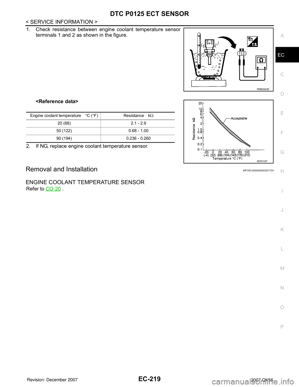 INFINITI QX56 2007  Factory Service Manual DTC P0125 ECT SENSOR
EC-219
< SERVICE INFORMATION >
C
D
E
F
G
H
I
J
K
L
MA
EC
N
P O
1. Check resistance between engine coolant temperature sensor
terminals 1 and 2 as shown in the figure.
<Reference d
