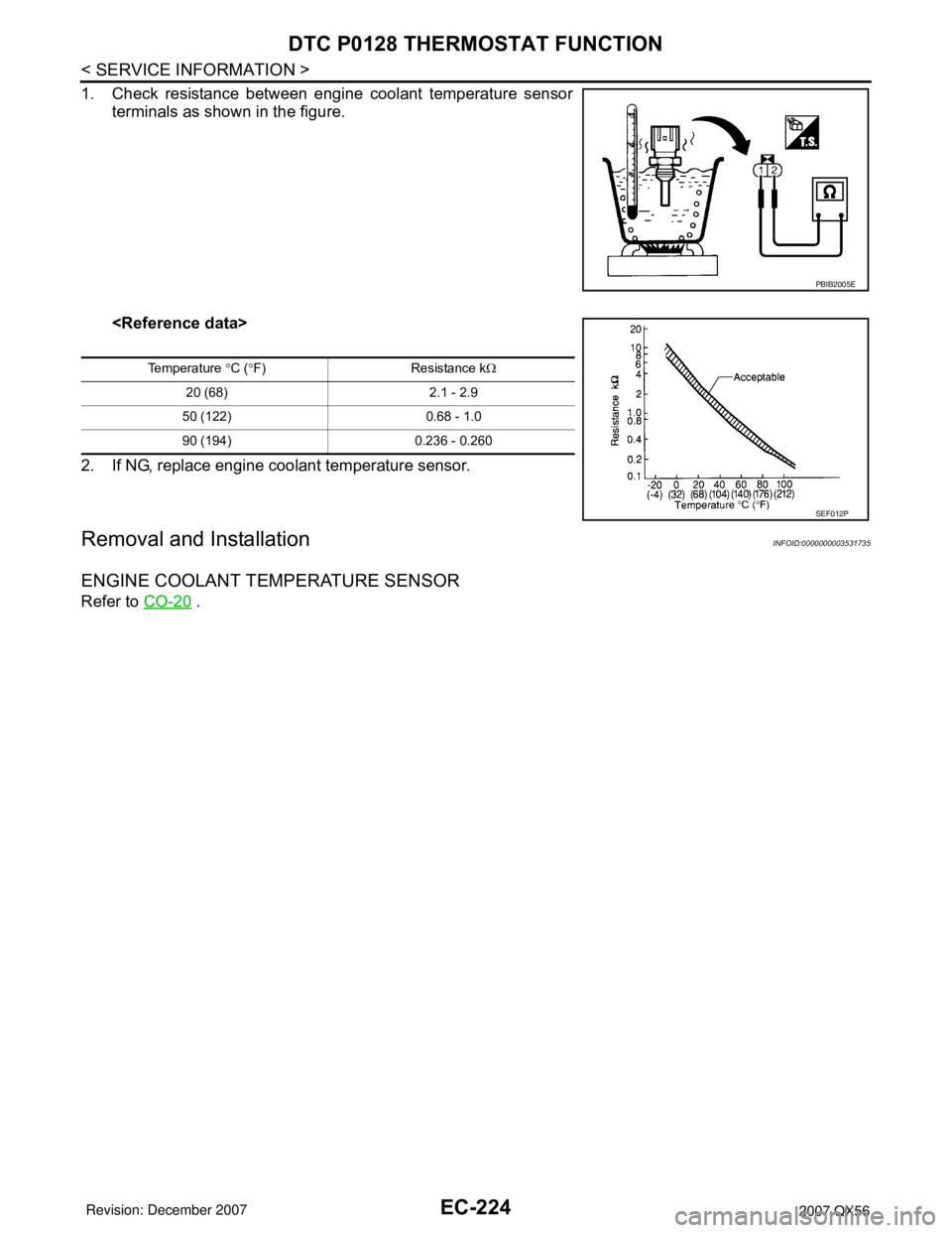 INFINITI QX56 2007  Factory Service Manual EC-224
< SERVICE INFORMATION >
DTC P0128 THERMOSTAT FUNCTION
1. Check resistance between engine coolant temperature sensor
terminals as shown in the figure.
<Reference data>
2. If NG, replace engine c