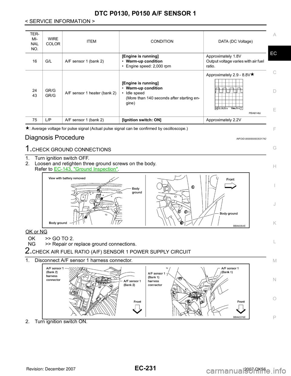 INFINITI QX56 2007 Factory Service Manual DTC P0130, P0150 A/F SENSOR 1
EC-231
< SERVICE INFORMATION >
C
D
E
F
G
H
I
J
K
L
MA
EC
N
P O
: Average voltage for pulse signal (Actual pulse signal can be confirmed by oscilloscope.)
Diagnosis Proced INFINITI QX56 2007 Factory Service Manual DTC P0130, P0150 A/F SENSOR 1
EC-231
< SERVICE INFORMATION >
C
D
E
F
G
H
I
J
K
L
MA
EC
N
P O
: Average voltage for pulse signal (Actual pulse signal can be confirmed by oscilloscope.)
Diagnosis Proced