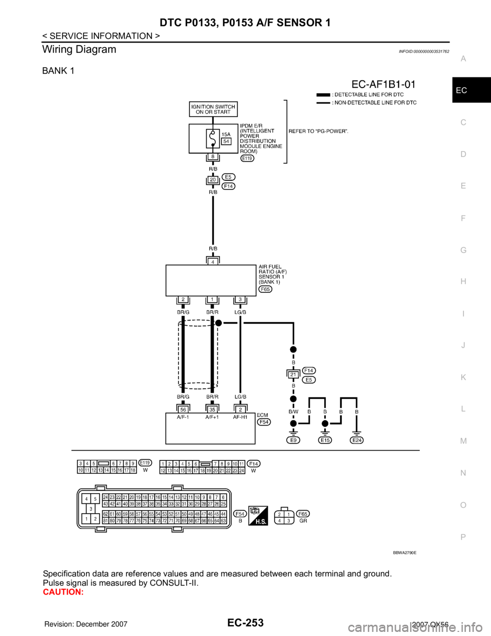 INFINITI QX56 2007  Factory Service Manual DTC P0133, P0153 A/F SENSOR 1
EC-253
< SERVICE INFORMATION >
C
D
E
F
G
H
I
J
K
L
MA
EC
N
P O
Wiring DiagramINFOID:0000000003531762
BANK 1
Specification data are reference values and are measured betwe