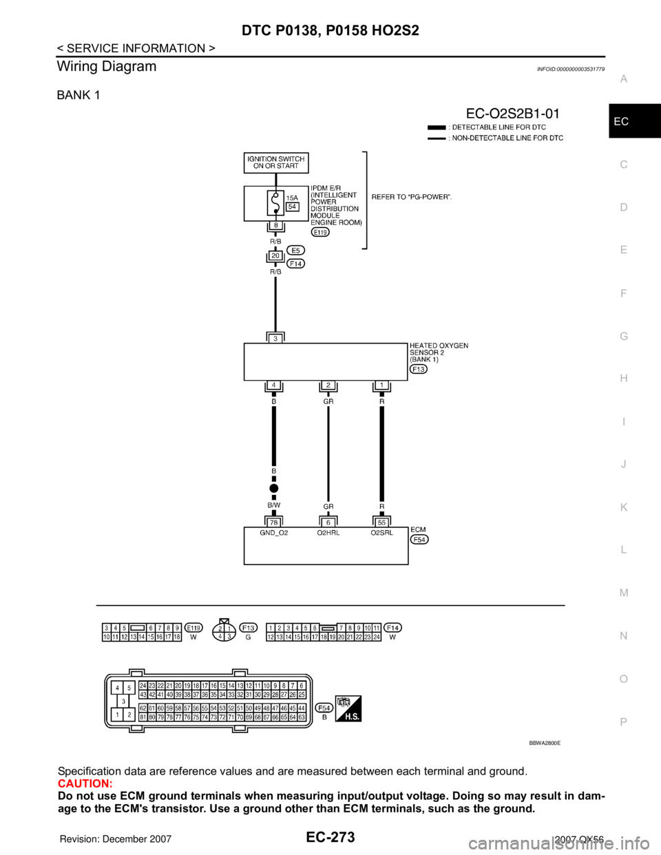 INFINITI QX56 2007  Factory Service Manual DTC P0138, P0158 HO2S2
EC-273
< SERVICE INFORMATION >
C
D
E
F
G
H
I
J
K
L
MA
EC
N
P O
Wiring DiagramINFOID:0000000003531779
BANK 1
Specification data are reference values and are measured between each