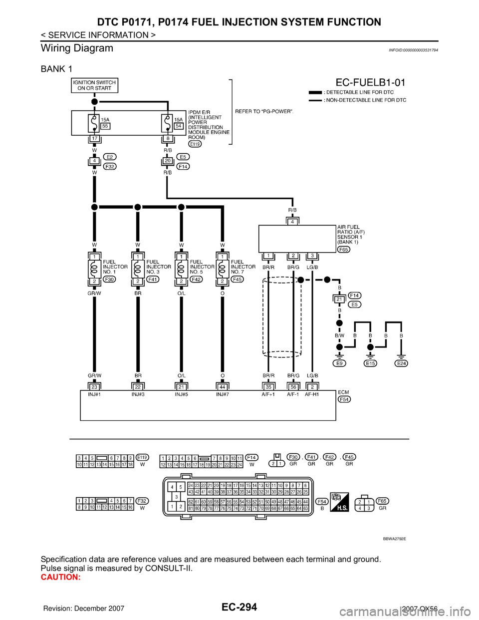INFINITI QX56 2007  Factory Service Manual EC-294
< SERVICE INFORMATION >
DTC P0171, P0174 FUEL INJECTION SYSTEM FUNCTION
Wiring Diagram
INFOID:0000000003531794
BANK 1
Specification data are reference values and are measured between each termi