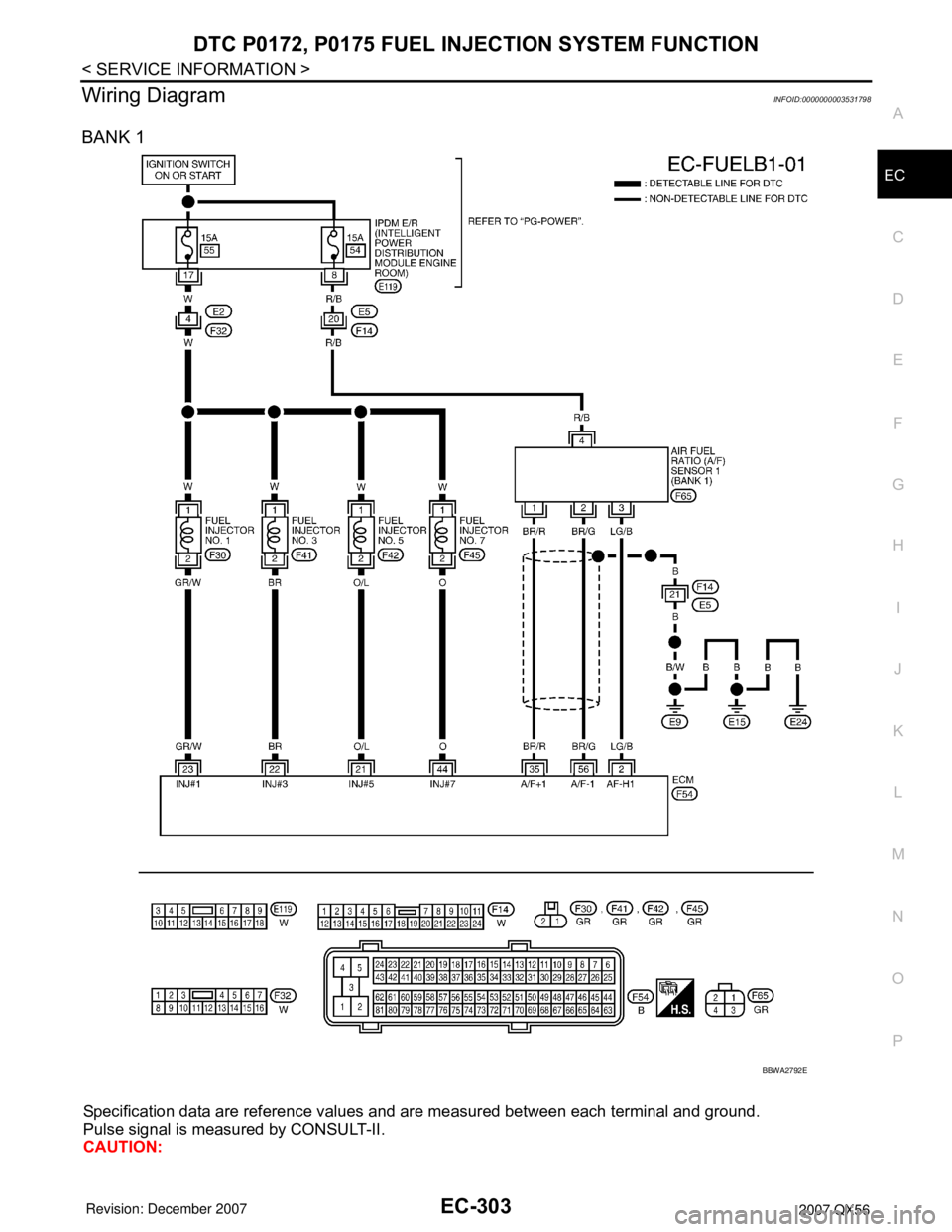 INFINITI QX56 2007  Factory Service Manual DTC P0172, P0175 FUEL INJECTION SYSTEM FUNCTION
EC-303
< SERVICE INFORMATION >
C
D
E
F
G
H
I
J
K
L
MA
EC
N
P O
Wiring DiagramINFOID:0000000003531798
BANK 1
Specification data are reference values and 