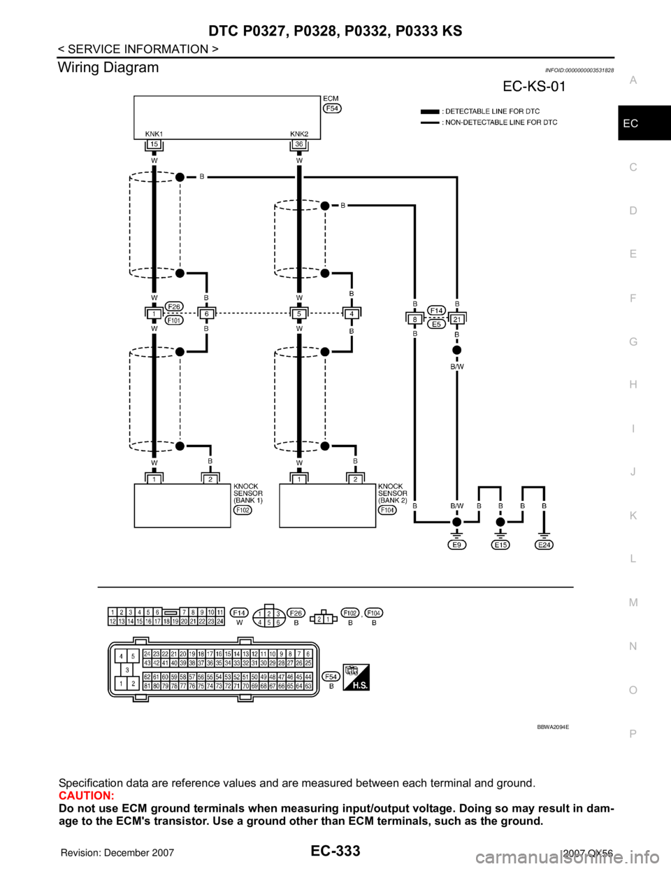 INFINITI QX56 2007  Factory Service Manual DTC P0327, P0328, P0332, P0333 KS
EC-333
< SERVICE INFORMATION >
C
D
E
F
G
H
I
J
K
L
MA
EC
N
P O
Wiring DiagramINFOID:0000000003531828
Specification data are reference values and are measured between 