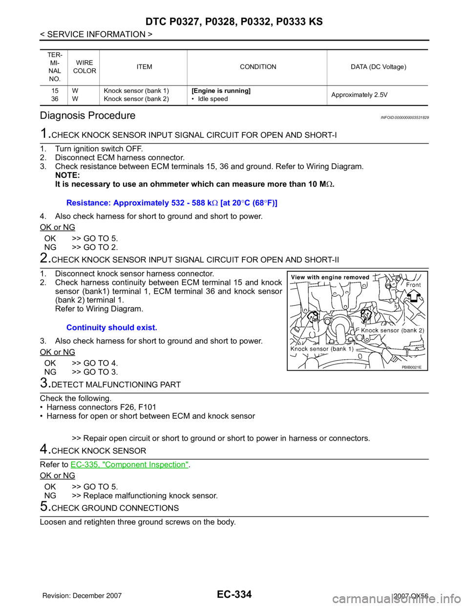 INFINITI QX56 2007 Factory Service Manual EC-334
< SERVICE INFORMATION >
DTC P0327, P0328, P0332, P0333 KS
Diagnosis Procedure
INFOID:0000000003531829
1.CHECK KNOCK SENSOR INPUT SIGNAL CIRCUIT FOR OPEN AND SHORT-I
1. Turn ignition switch OFF. INFINITI QX56 2007 Factory Service Manual EC-334
< SERVICE INFORMATION >
DTC P0327, P0328, P0332, P0333 KS
Diagnosis Procedure
INFOID:0000000003531829
1.CHECK KNOCK SENSOR INPUT SIGNAL CIRCUIT FOR OPEN AND SHORT-I
1. Turn ignition switch OFF.