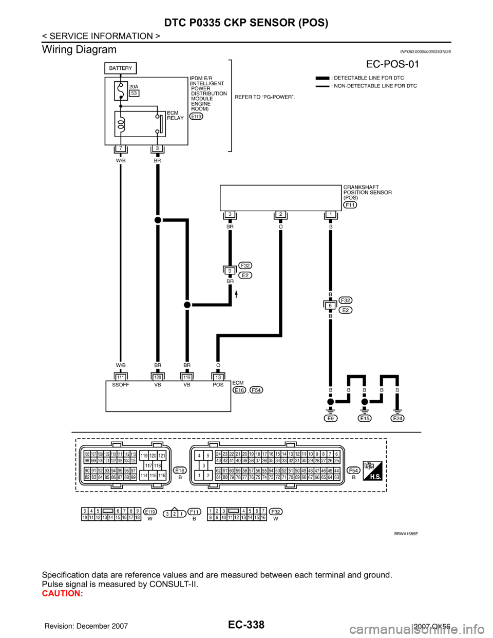 INFINITI QX56 2007  Factory Service Manual EC-338
< SERVICE INFORMATION >
DTC P0335 CKP SENSOR (POS)
Wiring Diagram
INFOID:0000000003531836
Specification data are reference values and are measured between each terminal and ground.
Pulse signal