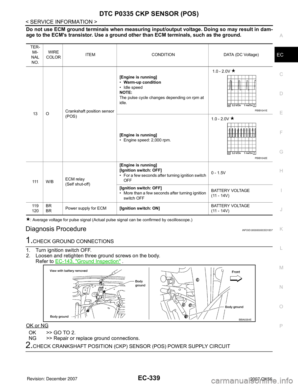INFINITI QX56 2007 Factory Service Manual DTC P0335 CKP SENSOR (POS)
EC-339
< SERVICE INFORMATION >
C
D
E
F
G
H
I
J
K
L
MA
EC
N
P O
Do not use ECM ground terminals when measuring input/output voltage. Doing so may result in dam-
age to the EC INFINITI QX56 2007 Factory Service Manual DTC P0335 CKP SENSOR (POS)
EC-339
< SERVICE INFORMATION >
C
D
E
F
G
H
I
J
K
L
MA
EC
N
P O
Do not use ECM ground terminals when measuring input/output voltage. Doing so may result in dam-
age to the EC