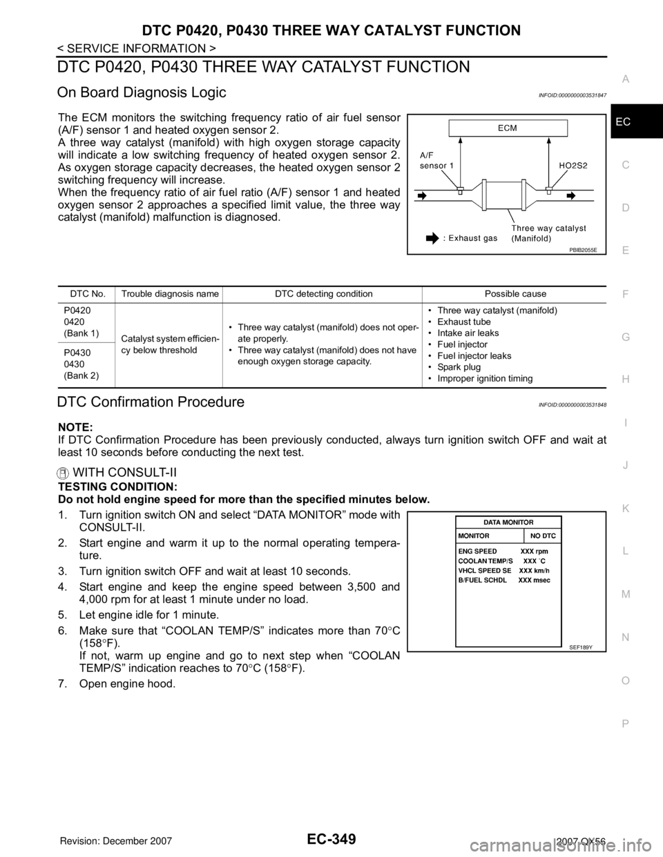 INFINITI QX56 2007  Factory Service Manual DTC P0420, P0430 THREE WAY CATALYST FUNCTION
EC-349
< SERVICE INFORMATION >
C
D
E
F
G
H
I
J
K
L
MA
EC
N
P O
DTC P0420, P0430 THREE WAY CATALYST FUNCTION
On Board Diagnosis LogicINFOID:0000000003531847