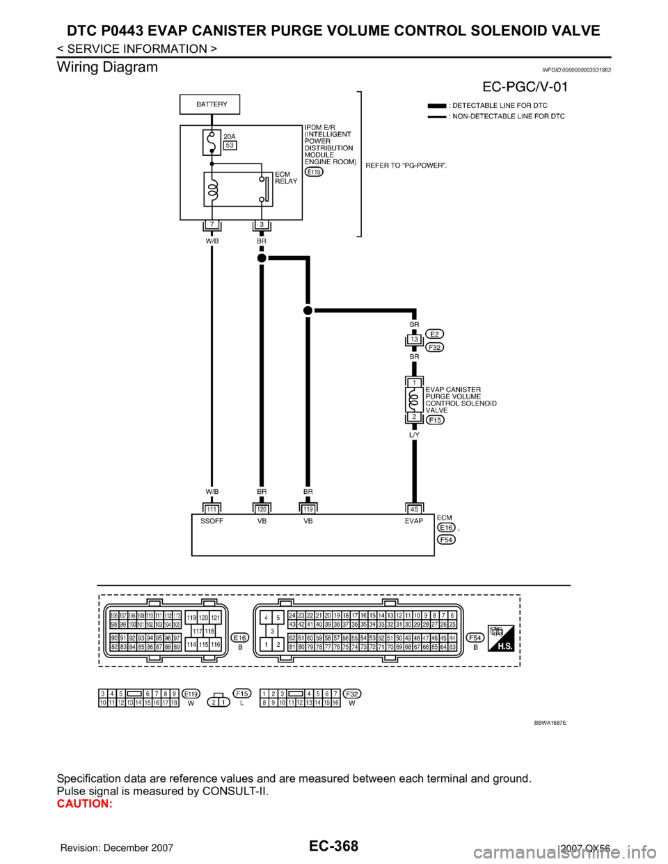 INFINITI QX56 2007  Factory Service Manual EC-368
< SERVICE INFORMATION >
DTC P0443 EVAP CANISTER PURGE VOLUME CONTROL SOLENOID VALVE
Wiring Diagram
INFOID:0000000003531863
Specification data are reference values and are measured between each 