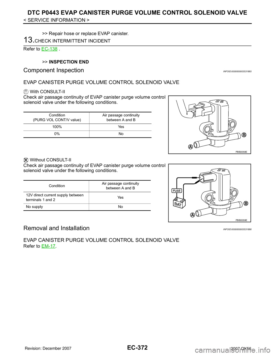 INFINITI QX56 2007  Factory Service Manual EC-372
< SERVICE INFORMATION >
DTC P0443 EVAP CANISTER PURGE VOLUME CONTROL SOLENOID VALVE
>> Repair hose or replace EVAP canister.
13.CHECK INTERMITTENT INCIDENT
Refer to EC-138
 .
>>INSPECTION END
C
