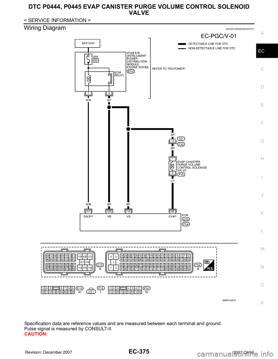 INFINITI QX56 2007  Factory Service Manual DTC P0444, P0445 EVAP CANISTER PURGE VOLUME CONTROL SOLENOID 
VALVE
EC-375
< SERVICE INFORMATION >
C
D
E
F
G
H
I
J
K
L
MA
EC
N
P O
Wiring DiagramINFOID:0000000003531871
Specification data are referenc