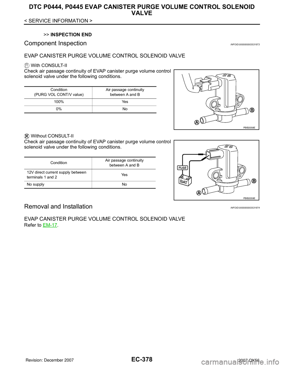 INFINITI QX56 2007  Factory Service Manual EC-378
< SERVICE INFORMATION >
DTC P0444, P0445 EVAP CANISTER PURGE VOLUME CONTROL SOLENOID 
VALVE
>>INSPECTION END
Component InspectionINFOID:0000000003531873
EVAP CANISTER PURGE VOLUME CONTROL SOLEN