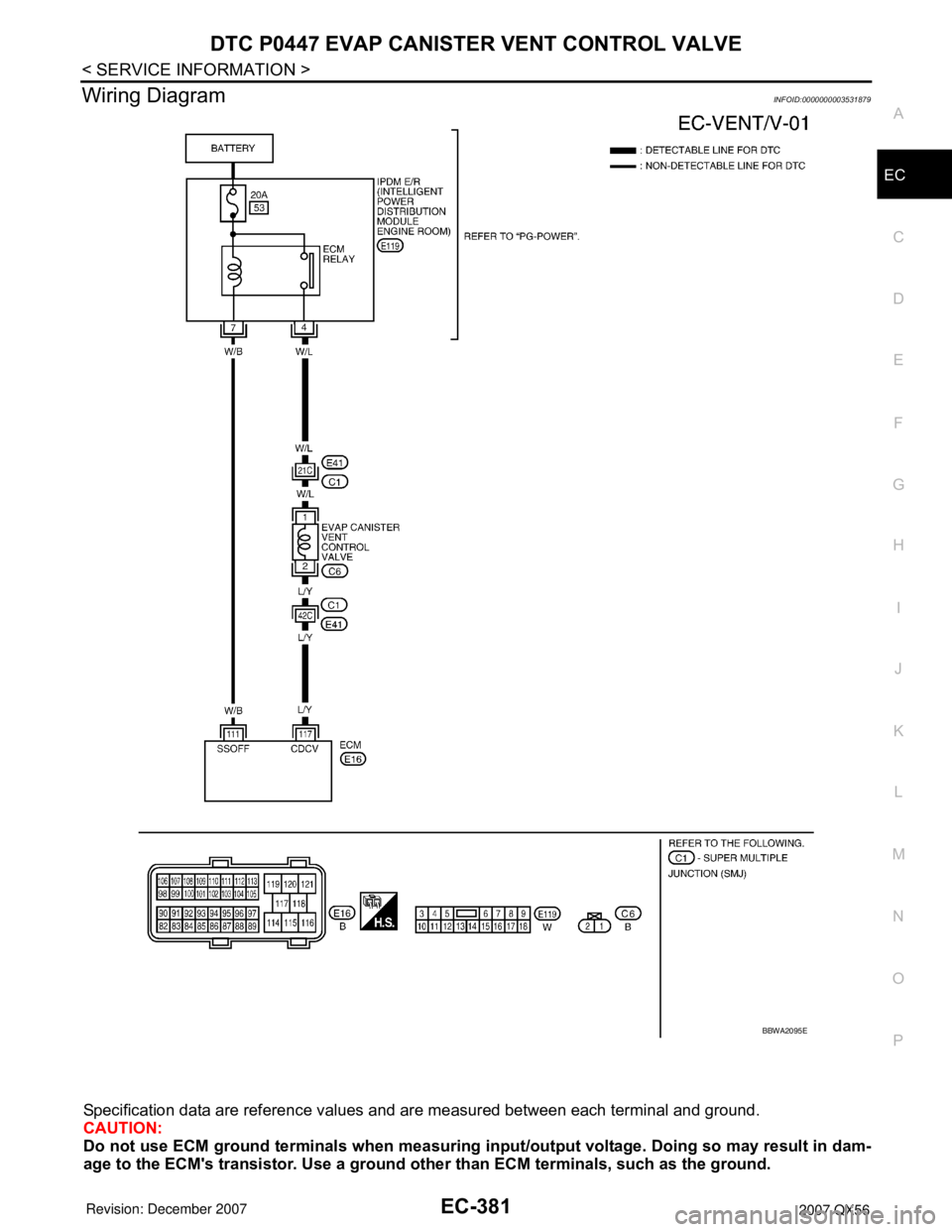 INFINITI QX56 2007  Factory Service Manual DTC P0447 EVAP CANISTER VENT CONTROL VALVE
EC-381
< SERVICE INFORMATION >
C
D
E
F
G
H
I
J
K
L
MA
EC
N
P O
Wiring DiagramINFOID:0000000003531879
Specification data are reference values and are measured