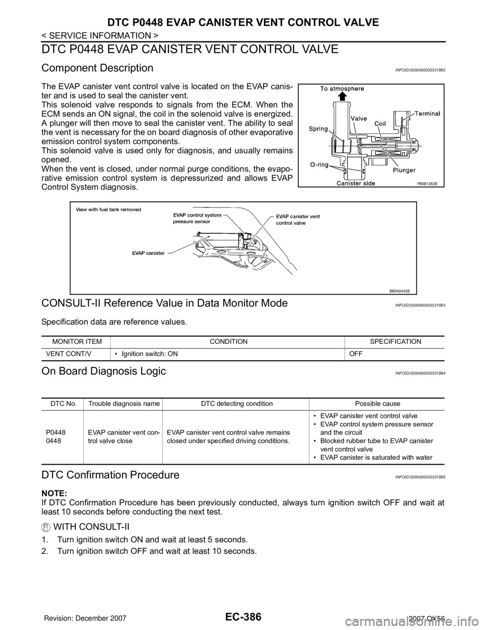 INFINITI QX56 2007 Factory Service Manual EC-386
< SERVICE INFORMATION >
DTC P0448 EVAP CANISTER VENT CONTROL VALVE
DTC P0448 EVAP CANISTER VENT CONTROL VALVE
Component DescriptionINFOID:0000000003531882
The EVAP canister vent control valve i INFINITI QX56 2007 Factory Service Manual EC-386
< SERVICE INFORMATION >
DTC P0448 EVAP CANISTER VENT CONTROL VALVE
DTC P0448 EVAP CANISTER VENT CONTROL VALVE
Component DescriptionINFOID:0000000003531882
The EVAP canister vent control valve i