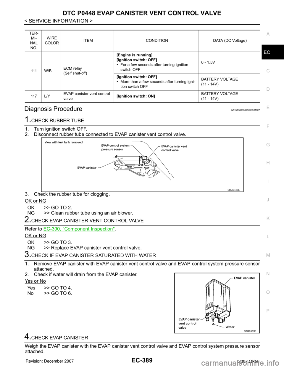 INFINITI QX56 2007 Factory Service Manual DTC P0448 EVAP CANISTER VENT CONTROL VALVE
EC-389
< SERVICE INFORMATION >
C
D
E
F
G
H
I
J
K
L
MA
EC
N
P O
Diagnosis ProcedureINFOID:0000000003531887
1.CHECK RUBBER TUBE
1. Turn ignition switch OFF.
2. INFINITI QX56 2007 Factory Service Manual DTC P0448 EVAP CANISTER VENT CONTROL VALVE
EC-389
< SERVICE INFORMATION >
C
D
E
F
G
H
I
J
K
L
MA
EC
N
P O
Diagnosis ProcedureINFOID:0000000003531887
1.CHECK RUBBER TUBE
1. Turn ignition switch OFF.
2.