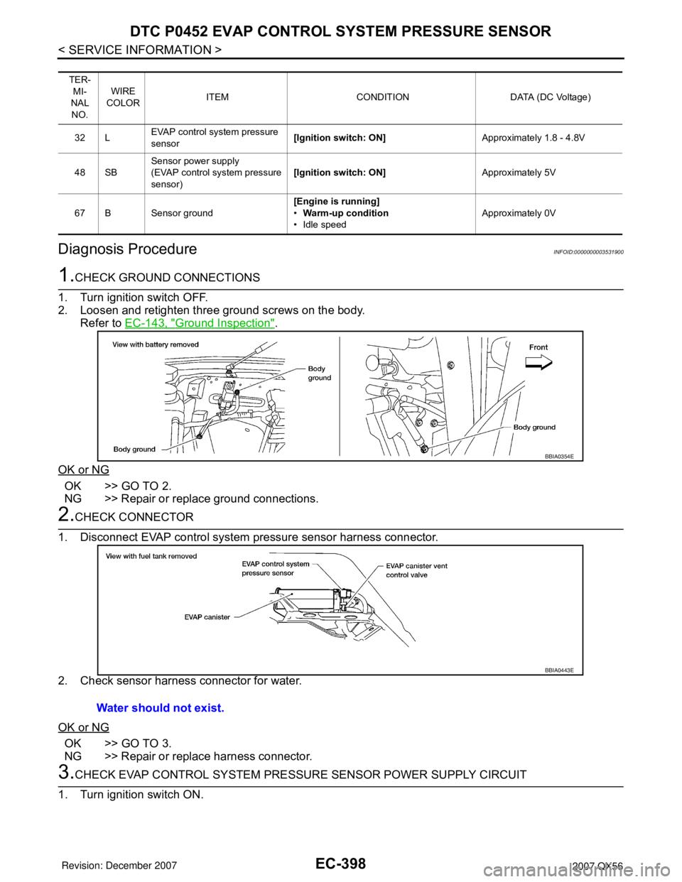 INFINITI QX56 2007  Factory Service Manual EC-398
< SERVICE INFORMATION >
DTC P0452 EVAP CONTROL SYSTEM PRESSURE SENSOR
Diagnosis Procedure
INFOID:0000000003531900
1.CHECK GROUND CONNECTIONS
1. Turn ignition switch OFF.
2. Loosen and retighten