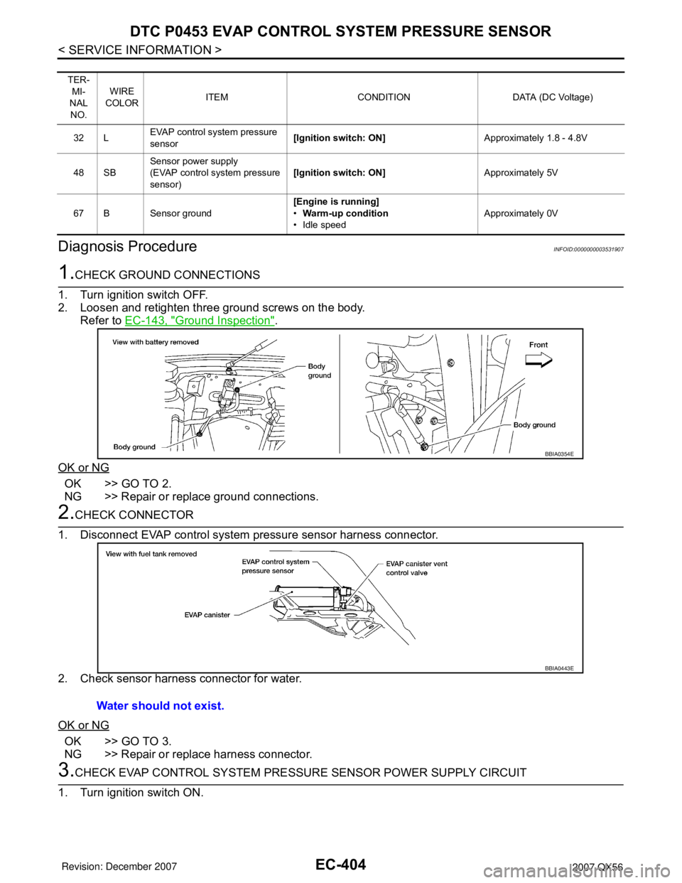 INFINITI QX56 2007  Factory Service Manual EC-404
< SERVICE INFORMATION >
DTC P0453 EVAP CONTROL SYSTEM PRESSURE SENSOR
Diagnosis Procedure
INFOID:0000000003531907
1.CHECK GROUND CONNECTIONS
1. Turn ignition switch OFF.
2. Loosen and retighten