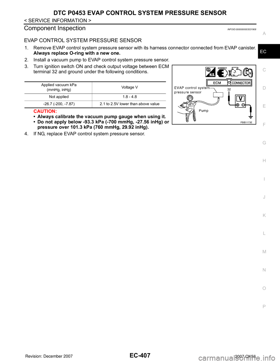 INFINITI QX56 2007  Factory Service Manual DTC P0453 EVAP CONTROL SYSTEM PRESSURE SENSOR
EC-407
< SERVICE INFORMATION >
C
D
E
F
G
H
I
J
K
L
MA
EC
N
P O
Component InspectionINFOID:0000000003531908
EVAP CONTROL SYSTEM PRESSURE SENSOR
1. Remove E