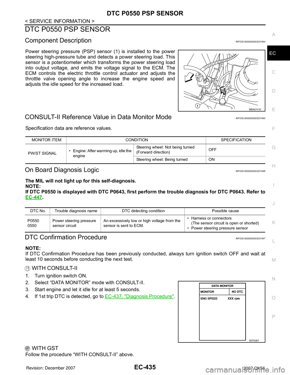 INFINITI QX56 2007 Factory Service Manual DTC P0550 PSP SENSOR
EC-435
< SERVICE INFORMATION >
C
D
E
F
G
H
I
J
K
L
MA
EC
N
P O
DTC P0550 PSP SENSOR
Component DescriptionINFOID:0000000003531944
Power steering pressure (PSP) sensor (1) is instal INFINITI QX56 2007 Factory Service Manual DTC P0550 PSP SENSOR
EC-435
< SERVICE INFORMATION >
C
D
E
F
G
H
I
J
K
L
MA
EC
N
P O
DTC P0550 PSP SENSOR
Component DescriptionINFOID:0000000003531944
Power steering pressure (PSP) sensor (1) is instal
