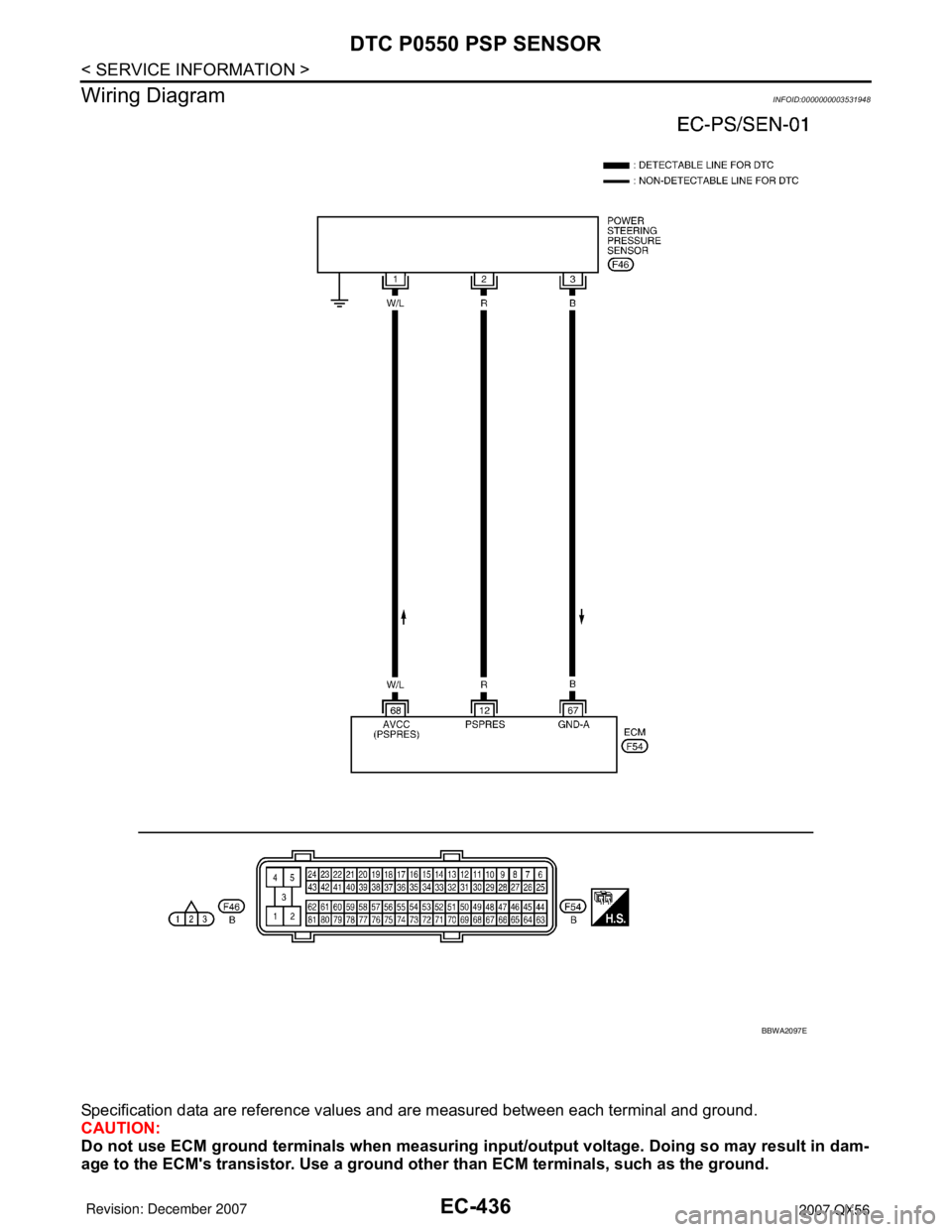 INFINITI QX56 2007  Factory Service Manual EC-436
< SERVICE INFORMATION >
DTC P0550 PSP SENSOR
Wiring Diagram
INFOID:0000000003531948
Specification data are reference values and are measured between each terminal and ground.
CAUTION:
Do not us