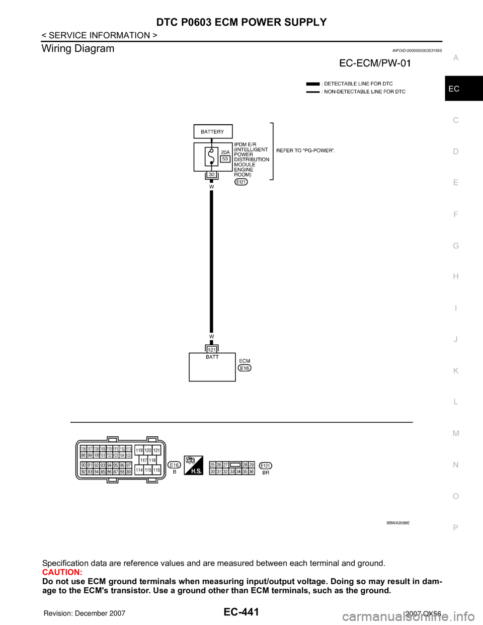 INFINITI QX56 2007  Factory Service Manual DTC P0603 ECM POWER SUPPLY
EC-441
< SERVICE INFORMATION >
C
D
E
F
G
H
I
J
K
L
MA
EC
N
P O
Wiring DiagramINFOID:0000000003531955
Specification data are reference values and are measured between each te