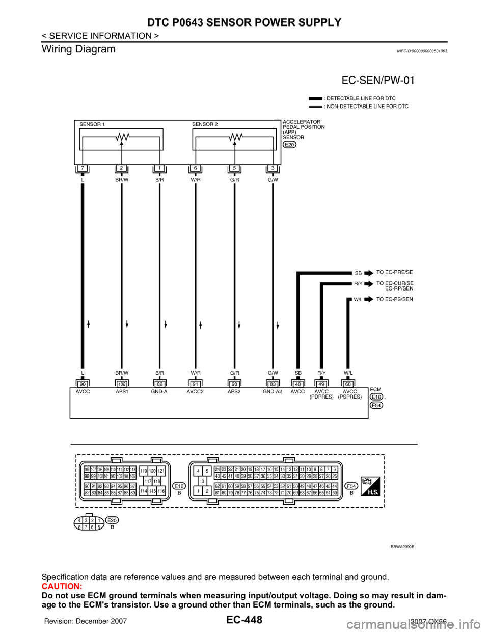 INFINITI QX56 2007  Factory Service Manual EC-448
< SERVICE INFORMATION >
DTC P0643 SENSOR POWER SUPPLY
Wiring Diagram
INFOID:0000000003531963
Specification data are reference values and are measured between each terminal and ground.
CAUTION:
