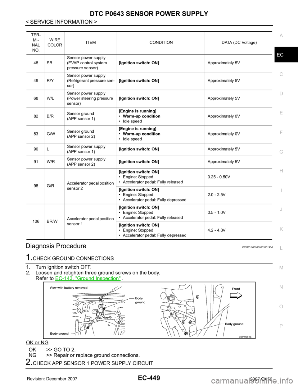 INFINITI QX56 2007 Factory Service Manual DTC P0643 SENSOR POWER SUPPLY
EC-449
< SERVICE INFORMATION >
C
D
E
F
G
H
I
J
K
L
MA
EC
N
P O
Diagnosis ProcedureINFOID:0000000003531964
1.CHECK GROUND CONNECTIONS
1. Turn ignition switch OFF.
2. Loose INFINITI QX56 2007 Factory Service Manual DTC P0643 SENSOR POWER SUPPLY
EC-449
< SERVICE INFORMATION >
C
D
E
F
G
H
I
J
K
L
MA
EC
N
P O
Diagnosis ProcedureINFOID:0000000003531964
1.CHECK GROUND CONNECTIONS
1. Turn ignition switch OFF.
2. Loose