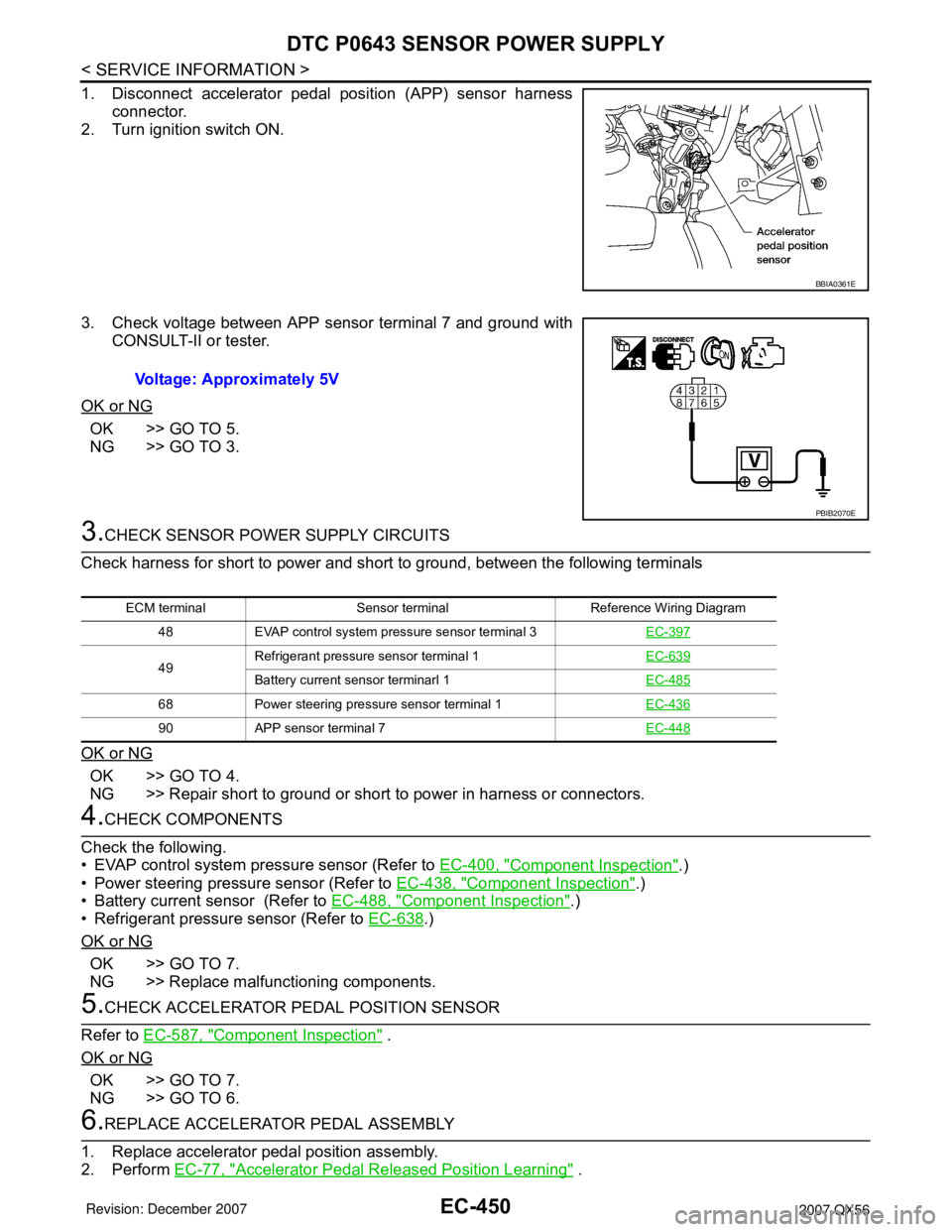 INFINITI QX56 2007 Factory Service Manual EC-450
< SERVICE INFORMATION >
DTC P0643 SENSOR POWER SUPPLY
1. Disconnect accelerator pedal position (APP) sensor harness
connector.
2. Turn ignition switch ON.
3. Check voltage between APP sensor te INFINITI QX56 2007 Factory Service Manual EC-450
< SERVICE INFORMATION >
DTC P0643 SENSOR POWER SUPPLY
1. Disconnect accelerator pedal position (APP) sensor harness
connector.
2. Turn ignition switch ON.
3. Check voltage between APP sensor te