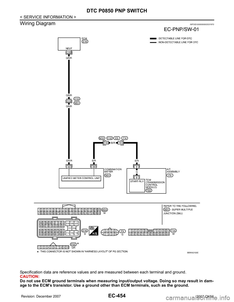 INFINITI QX56 2007  Factory Service Manual EC-454
< SERVICE INFORMATION >
DTC P0850 PNP SWITCH
Wiring Diagram
INFOID:0000000003531970
Specification data are reference values and are measured between each terminal and ground.
CAUTION:
Do not us