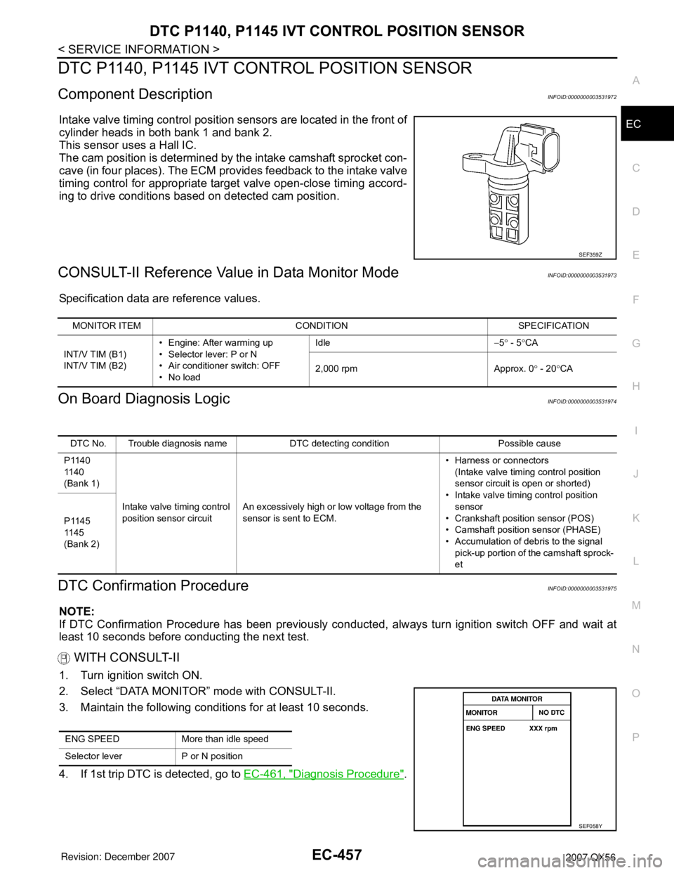 INFINITI QX56 2007 Factory Service Manual DTC P1140, P1145 IVT CONTROL POSITION SENSOR
EC-457
< SERVICE INFORMATION >
C
D
E
F
G
H
I
J
K
L
MA
EC
N
P O
DTC P1140, P1145 IVT CONTROL POSITION SENSOR
Component DescriptionINFOID:0000000003531972
In INFINITI QX56 2007 Factory Service Manual DTC P1140, P1145 IVT CONTROL POSITION SENSOR
EC-457
< SERVICE INFORMATION >
C
D
E
F
G
H
I
J
K
L
MA
EC
N
P O
DTC P1140, P1145 IVT CONTROL POSITION SENSOR
Component DescriptionINFOID:0000000003531972
In