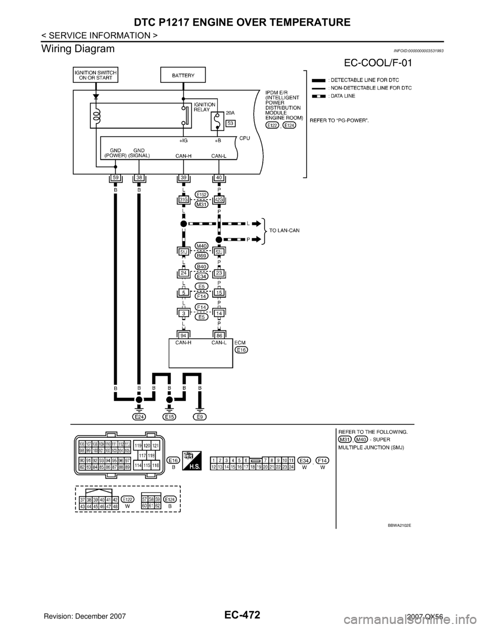 INFINITI QX56 2007  Factory Service Manual EC-472
< SERVICE INFORMATION >
DTC P1217 ENGINE OVER TEMPERATURE
Wiring Diagram
INFOID:0000000003531993
BBWA2102E 