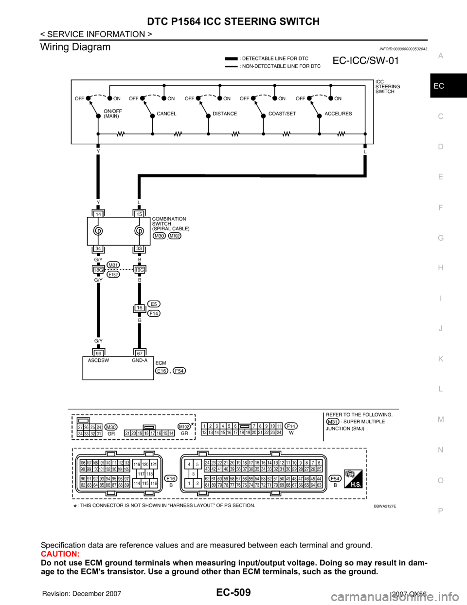 INFINITI QX56 2007  Factory Service Manual DTC P1564 ICC STEERING SWITCH
EC-509
< SERVICE INFORMATION >
C
D
E
F
G
H
I
J
K
L
MA
EC
N
P O
Wiring DiagramINFOID:0000000003532043
Specification data are reference values and are measured between each