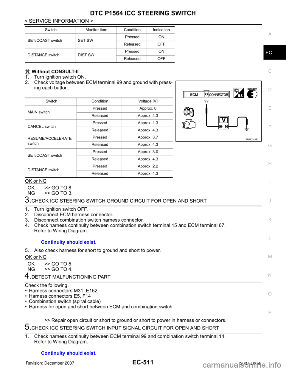 INFINITI QX56 2007 Factory Service Manual DTC P1564 ICC STEERING SWITCH
EC-511
< SERVICE INFORMATION >
C
D
E
F
G
H
I
J
K
L
MA
EC
N
P O
Without CONSULT-II
1. Turn ignition switch ON.
2. Check voltage between ECM terminal 99 and ground with pr INFINITI QX56 2007 Factory Service Manual DTC P1564 ICC STEERING SWITCH
EC-511
< SERVICE INFORMATION >
C
D
E
F
G
H
I
J
K
L
MA
EC
N
P O
Without CONSULT-II
1. Turn ignition switch ON.
2. Check voltage between ECM terminal 99 and ground with pr