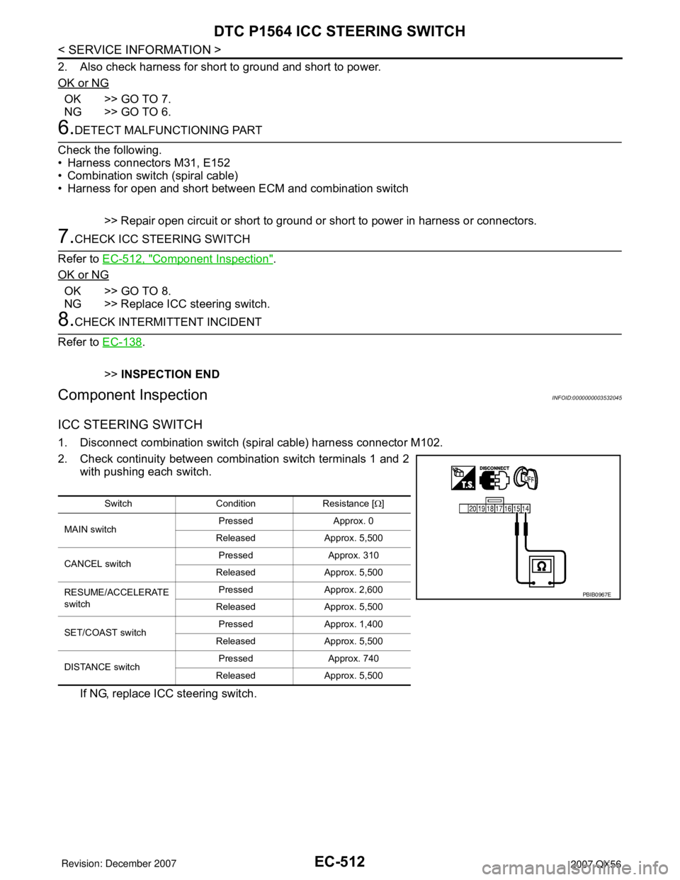 INFINITI QX56 2007 Factory Service Manual EC-512
< SERVICE INFORMATION >
DTC P1564 ICC STEERING SWITCH
2. Also check harness for short to ground and short to power.
OK or NG
OK >> GO TO 7.
NG >> GO TO 6.
6.DETECT MALFUNCTIONING PART
Check the INFINITI QX56 2007 Factory Service Manual EC-512
< SERVICE INFORMATION >
DTC P1564 ICC STEERING SWITCH
2. Also check harness for short to ground and short to power.
OK or NG
OK >> GO TO 7.
NG >> GO TO 6.
6.DETECT MALFUNCTIONING PART
Check the