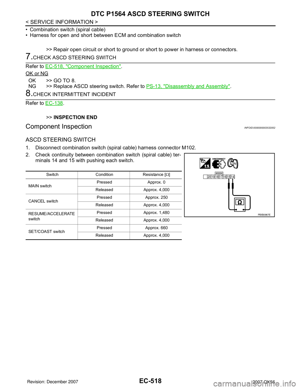 INFINITI QX56 2007  Factory Service Manual EC-518
< SERVICE INFORMATION >
DTC P1564 ASCD STEERING SWITCH
• Combination switch (spiral cable)
• Harness for open and short between ECM and combination switch
>> Repair open circuit or short to
