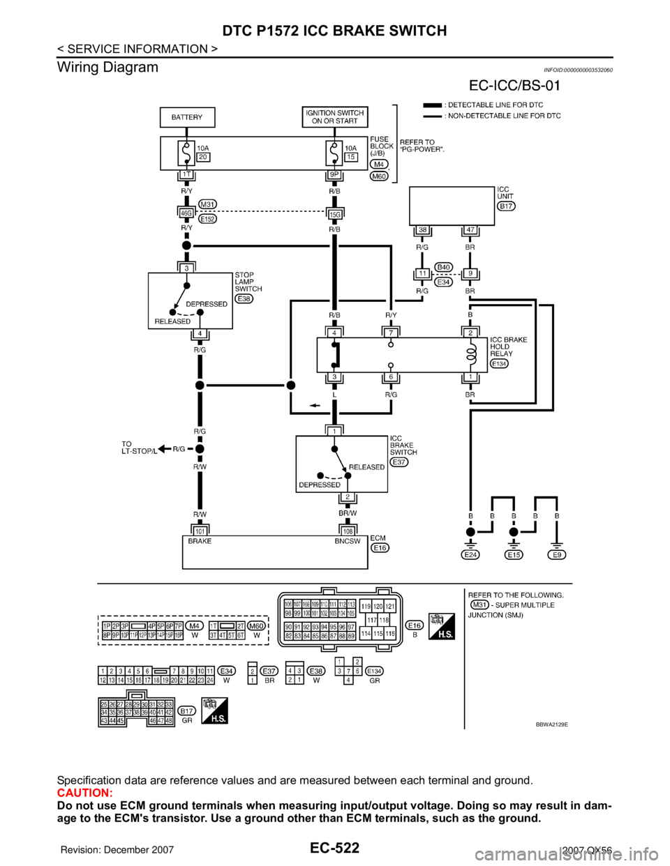 INFINITI QX56 2007  Factory Service Manual EC-522
< SERVICE INFORMATION >
DTC P1572 ICC BRAKE SWITCH
Wiring Diagram
INFOID:0000000003532060
Specification data are reference values and are measured between each terminal and ground.
CAUTION:
Do 