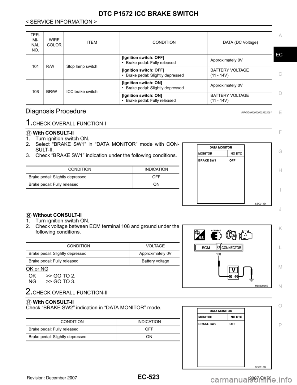 INFINITI QX56 2007  Factory Service Manual DTC P1572 ICC BRAKE SWITCH
EC-523
< SERVICE INFORMATION >
C
D
E
F
G
H
I
J
K
L
MA
EC
N
P O
Diagnosis ProcedureINFOID:0000000003532061
1.CHECK OVERALL FUNCTION-I
 With CONSULT-II
1. Turn ignition switch