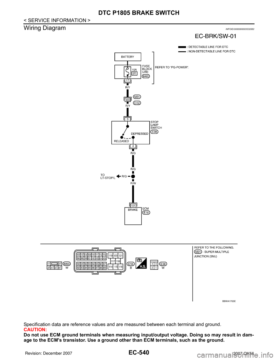 INFINITI QX56 2007  Factory Service Manual EC-540
< SERVICE INFORMATION >
DTC P1805 BRAKE SWITCH
Wiring Diagram
INFOID:0000000003532082
Specification data are reference values and are measured between each terminal and ground.
CAUTION:
Do not 