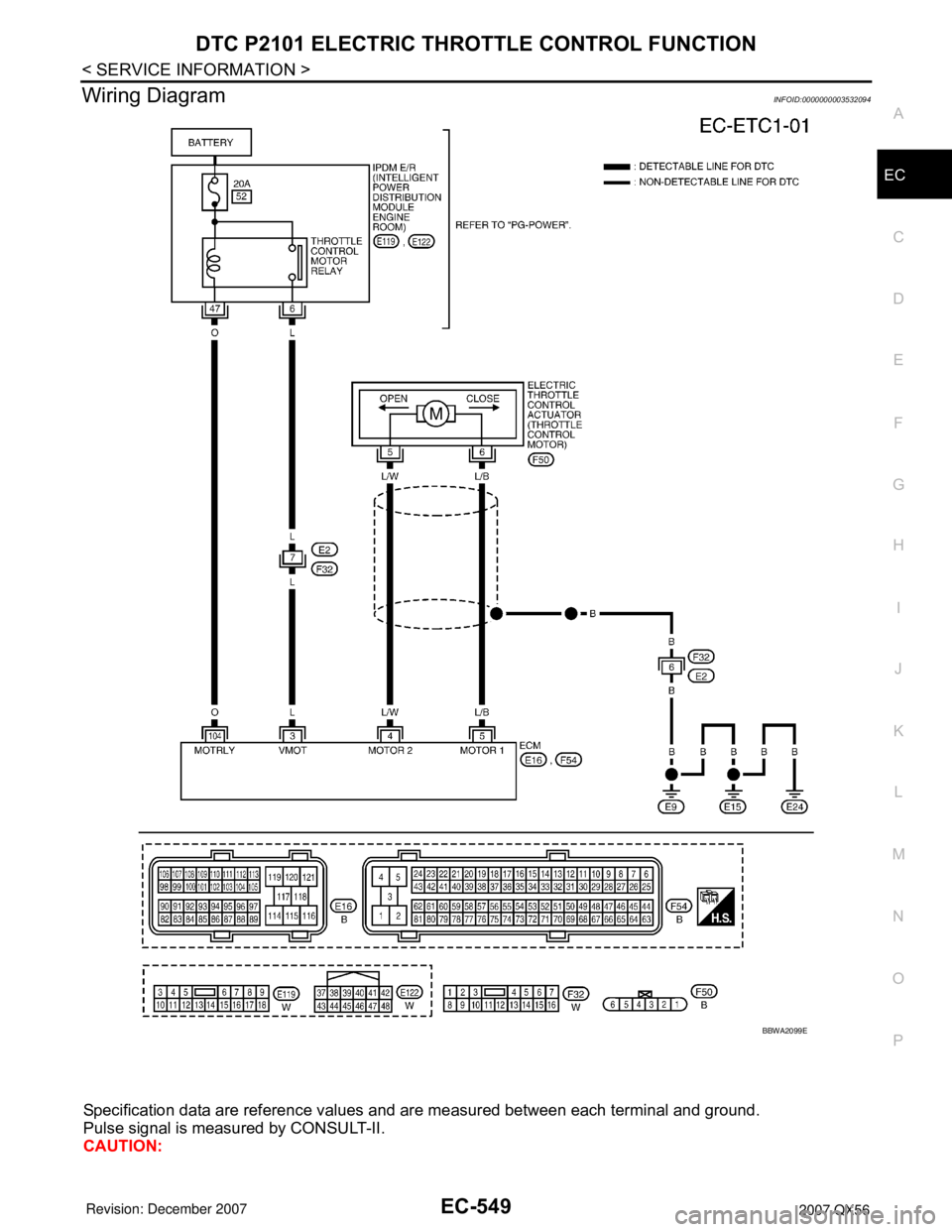 INFINITI QX56 2007  Factory Service Manual DTC P2101 ELECTRIC THROTTLE CONTROL FUNCTION
EC-549
< SERVICE INFORMATION >
C
D
E
F
G
H
I
J
K
L
MA
EC
N
P O
Wiring DiagramINFOID:0000000003532094
Specification data are reference values and are measur