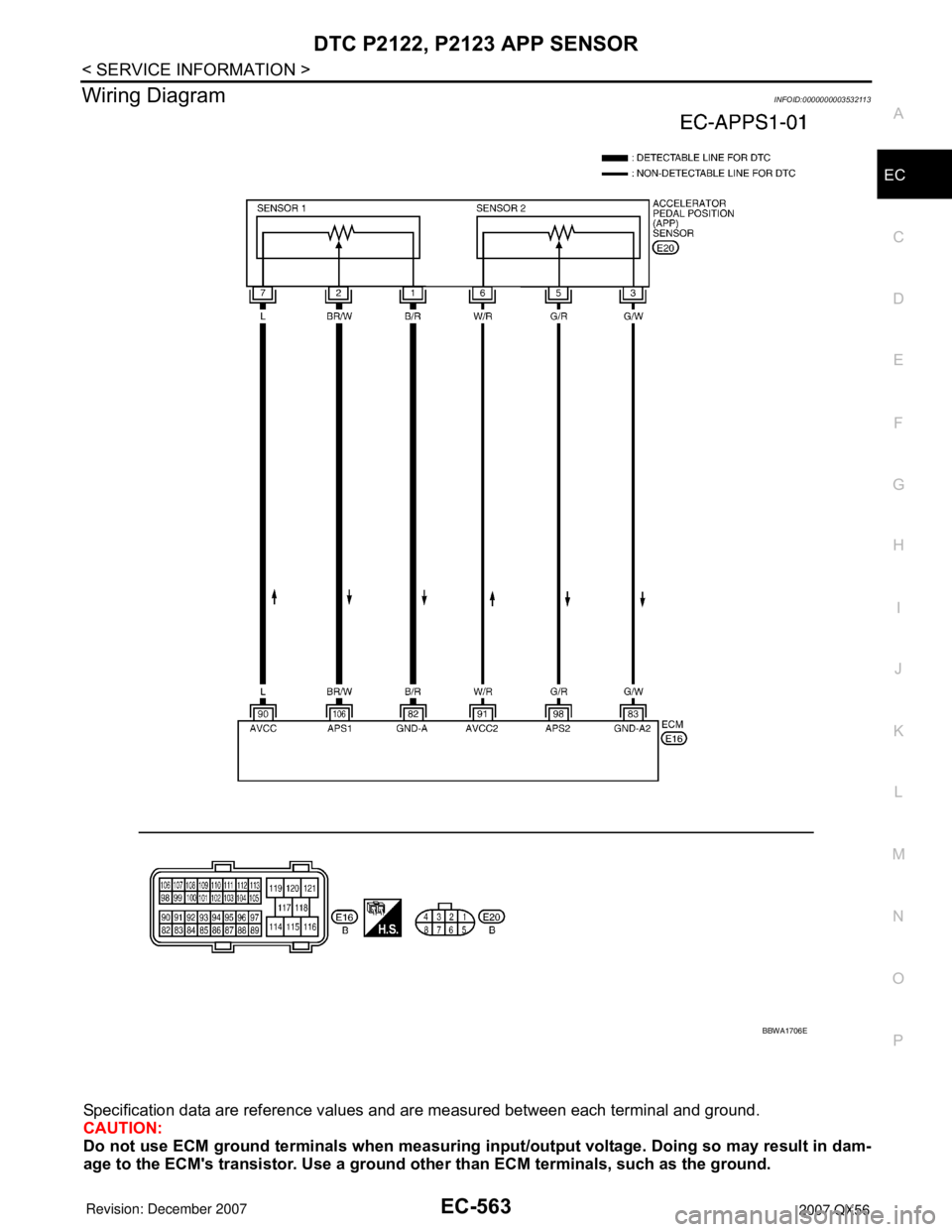 INFINITI QX56 2007  Factory Service Manual DTC P2122, P2123 APP SENSOR
EC-563
< SERVICE INFORMATION >
C
D
E
F
G
H
I
J
K
L
MA
EC
N
P O
Wiring DiagramINFOID:0000000003532113
Specification data are reference values and are measured between each t