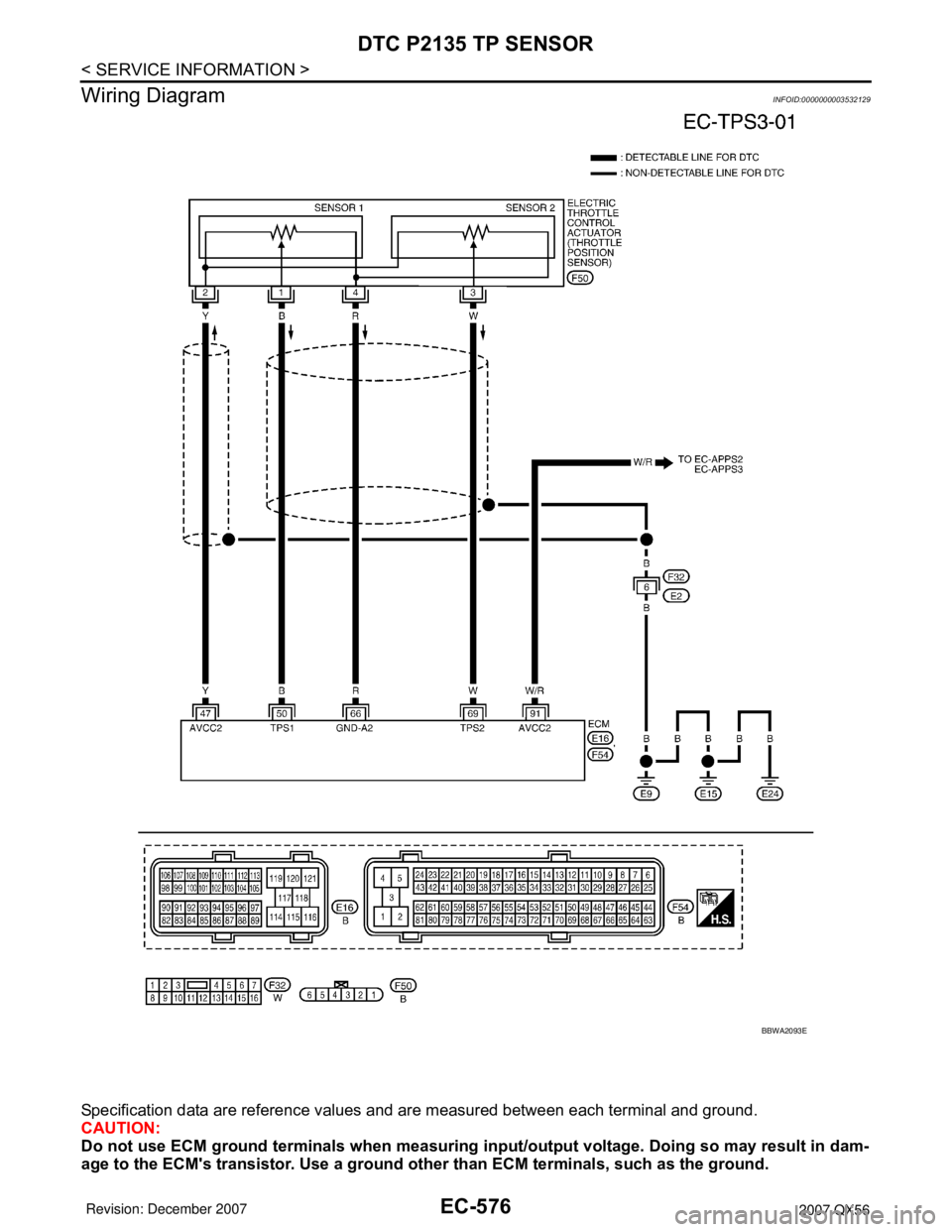 INFINITI QX56 2007  Factory Service Manual EC-576
< SERVICE INFORMATION >
DTC P2135 TP SENSOR
Wiring Diagram
INFOID:0000000003532129
Specification data are reference values and are measured between each terminal and ground.
CAUTION:
Do not use