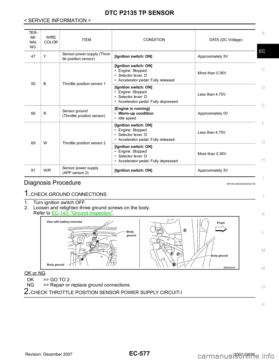 INFINITI QX56 2007 Factory Service Manual DTC P2135 TP SENSOR
EC-577
< SERVICE INFORMATION >
C
D
E
F
G
H
I
J
K
L
MA
EC
N
P O
Diagnosis ProcedureINFOID:0000000003532130
1.CHECK GROUND CONNECTIONS
1. Turn ignition switch OFF.
2. Loosen and reti INFINITI QX56 2007 Factory Service Manual DTC P2135 TP SENSOR
EC-577
< SERVICE INFORMATION >
C
D
E
F
G
H
I
J
K
L
MA
EC
N
P O
Diagnosis ProcedureINFOID:0000000003532130
1.CHECK GROUND CONNECTIONS
1. Turn ignition switch OFF.
2. Loosen and reti