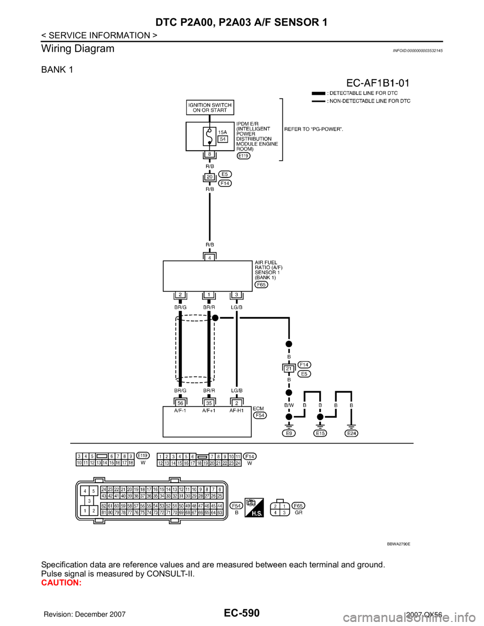 INFINITI QX56 2007  Factory Service Manual EC-590
< SERVICE INFORMATION >
DTC P2A00, P2A03 A/F SENSOR 1
Wiring Diagram
INFOID:0000000003532145
BANK 1
Specification data are reference values and are measured between each terminal and ground.
Pu