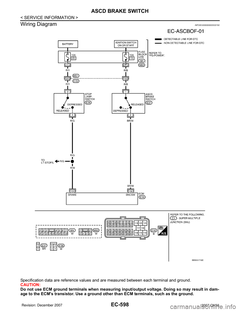 INFINITI QX56 2007  Factory Service Manual EC-598
< SERVICE INFORMATION >
ASCD BRAKE SWITCH
Wiring Diagram
INFOID:0000000003532150
Specification data are reference values and are measured between each terminal and ground.
CAUTION:
Do not use E