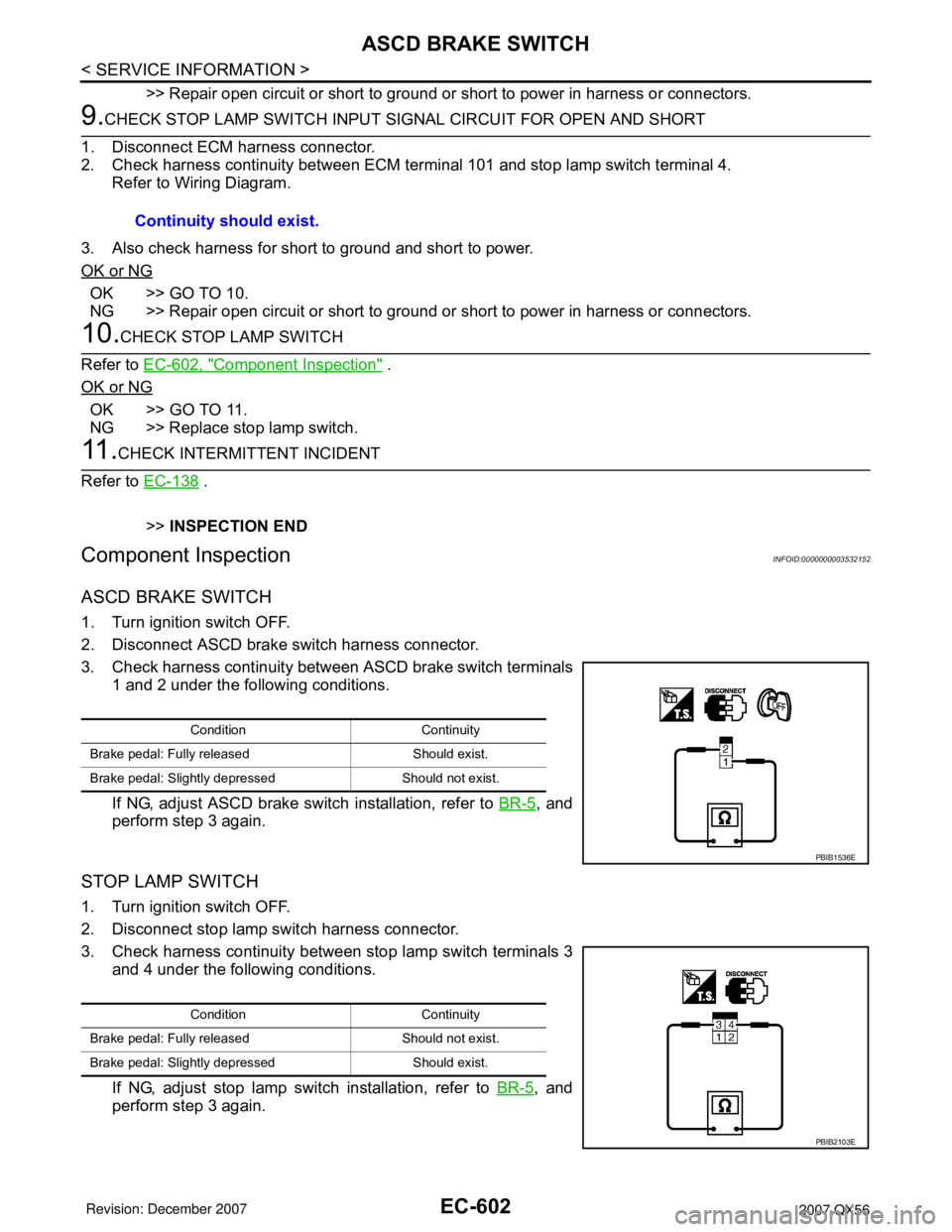 INFINITI QX56 2007  Factory Service Manual EC-602
< SERVICE INFORMATION >
ASCD BRAKE SWITCH
>> Repair open circuit or short to ground or short to power in harness or connectors.
9.CHECK STOP LAMP SWITCH INPUT SIGNAL CIRCUIT FOR OPEN AND SHORT
