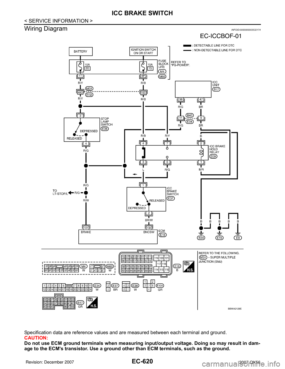 INFINITI QX56 2007  Factory Service Manual EC-620
< SERVICE INFORMATION >
ICC BRAKE SWITCH
Wiring Diagram
INFOID:0000000003532174
Specification data are reference values and are measured between each terminal and ground.
CAUTION:
Do not use EC