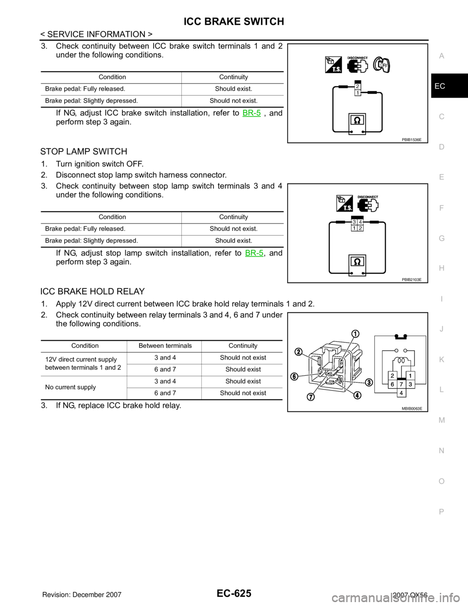 INFINITI QX56 2007 Factory Service Manual ICC BRAKE SWITCH
EC-625
< SERVICE INFORMATION >
C
D
E
F
G
H
I
J
K
L
MA
EC
N
P O
3. Check continuity between ICC brake switch terminals 1 and 2
under the following conditions.
If NG, adjust ICC brake s INFINITI QX56 2007 Factory Service Manual ICC BRAKE SWITCH
EC-625
< SERVICE INFORMATION >
C
D
E
F
G
H
I
J
K
L
MA
EC
N
P O
3. Check continuity between ICC brake switch terminals 1 and 2
under the following conditions.
If NG, adjust ICC brake s